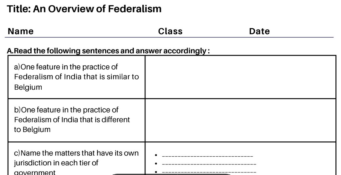An Overview of Federalism
