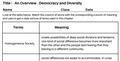 An Overview - Democracy and Diversity