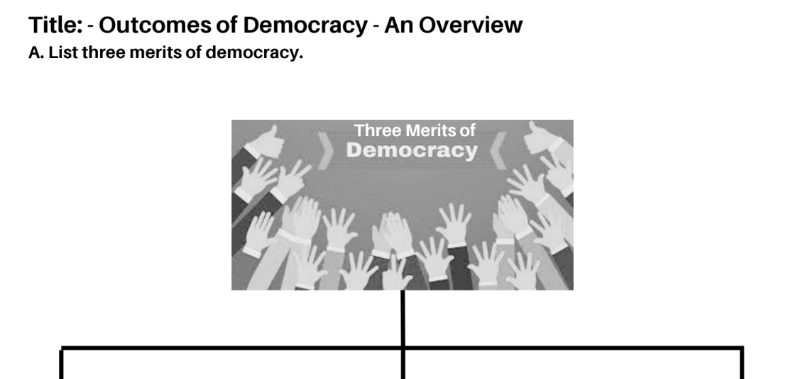 Outcomes of Democracy - An Overview