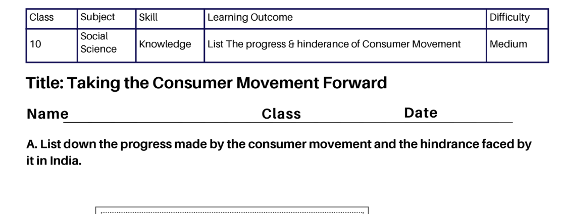 Taking the Consumer Movement Forward