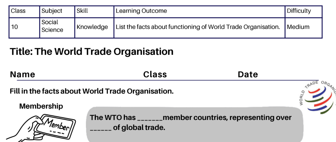 The World Trade Organisation