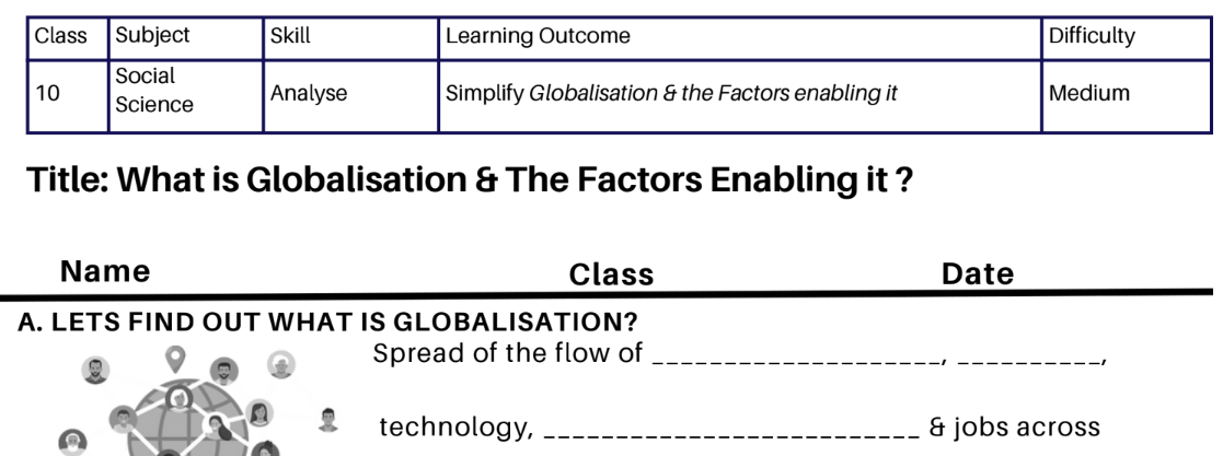 What is Globalisation & The Factors Enabling it ?