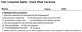 Consumer Rights - Check What You Know