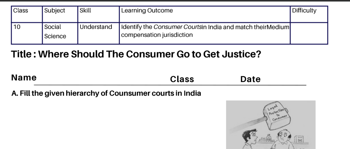 Where Should The Consumer Go to Get Justice?