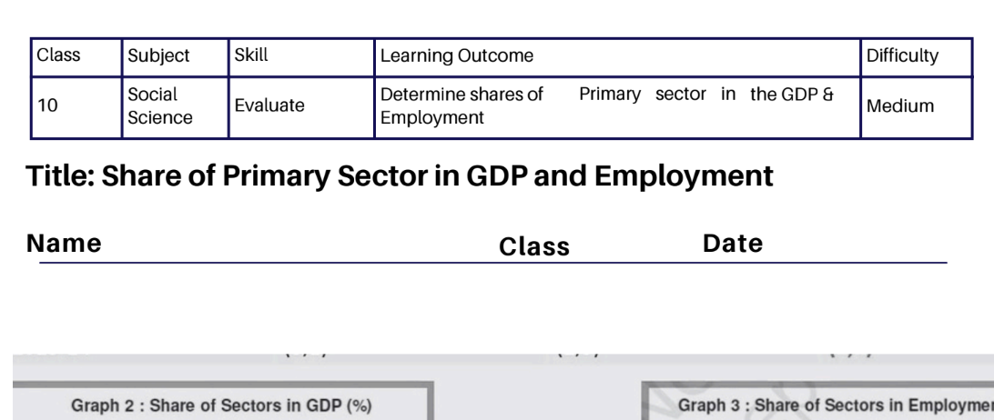 Share of Primary Sector in GDP and Employment