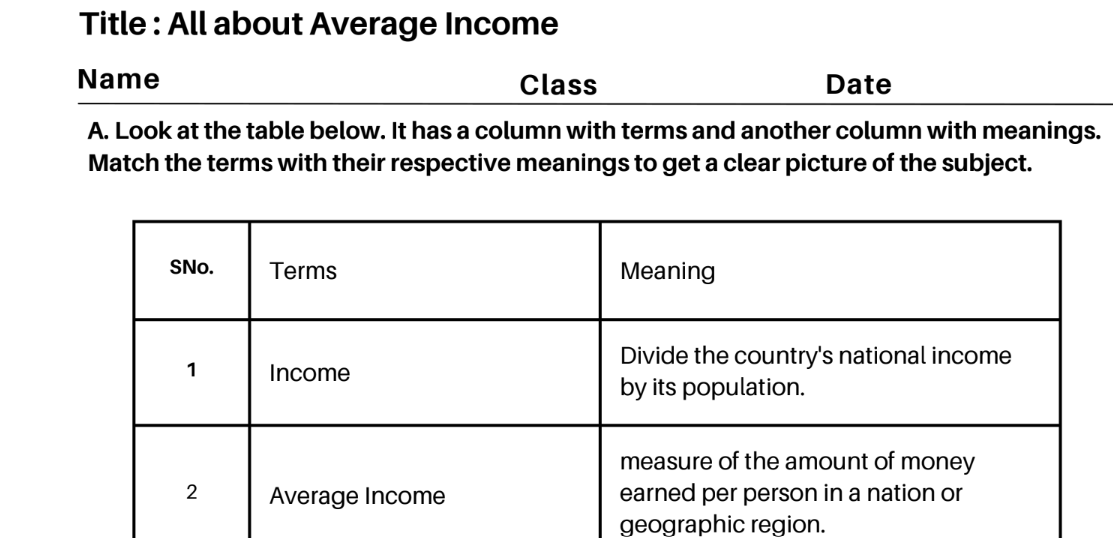 All about Average Income