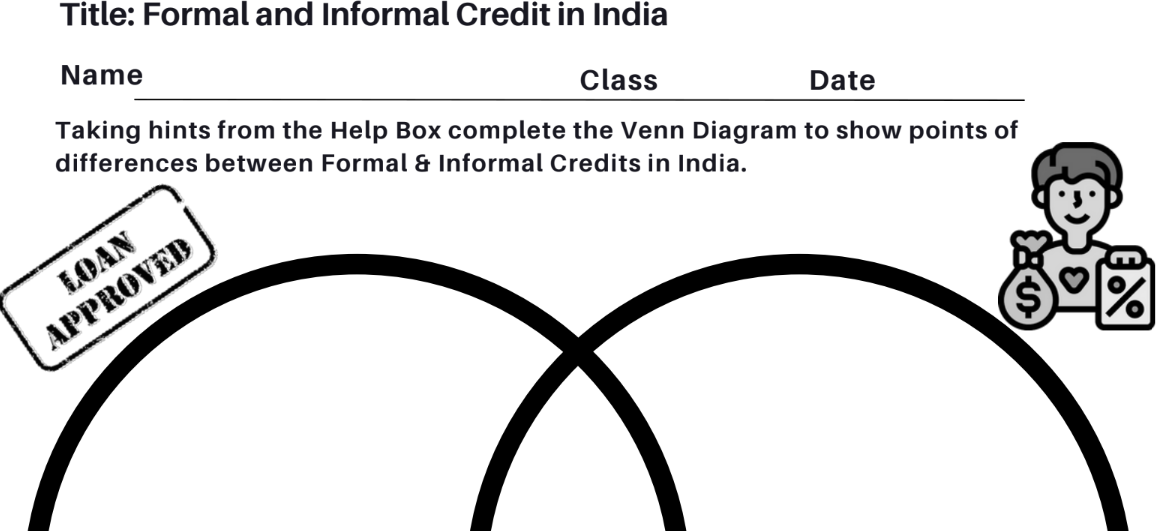 Formal and Informal Credit in India