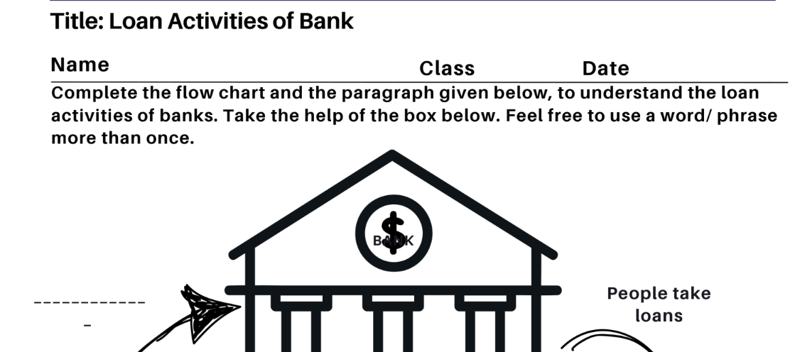 Loan Activities of Bank