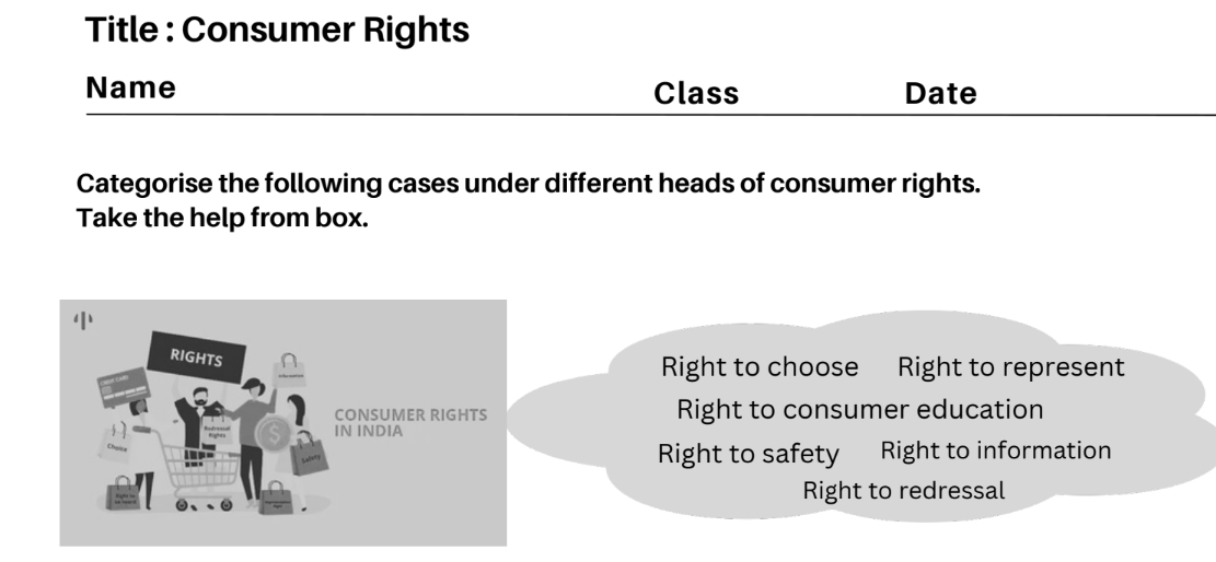 Consumer Rights