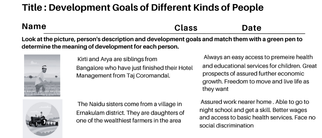 Development Goals of Different Kinds of People
