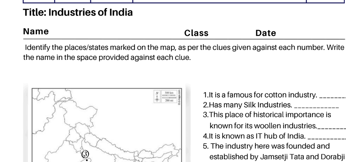 Industries of India