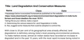 Land Degradation And Conservation Measures