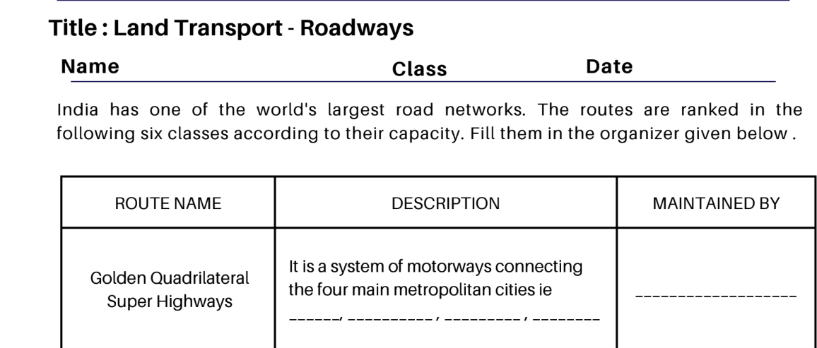 Land Transport - Roadways