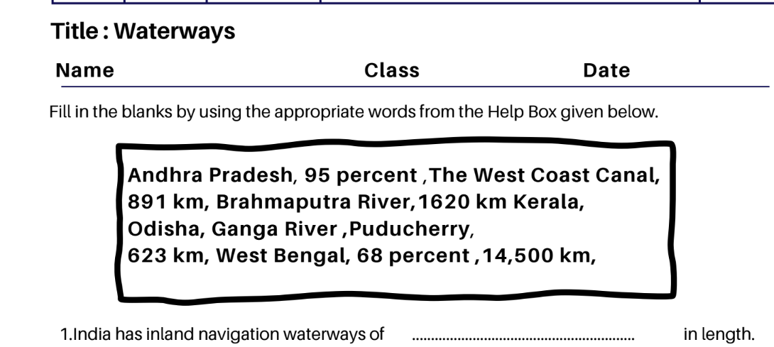 Waterways