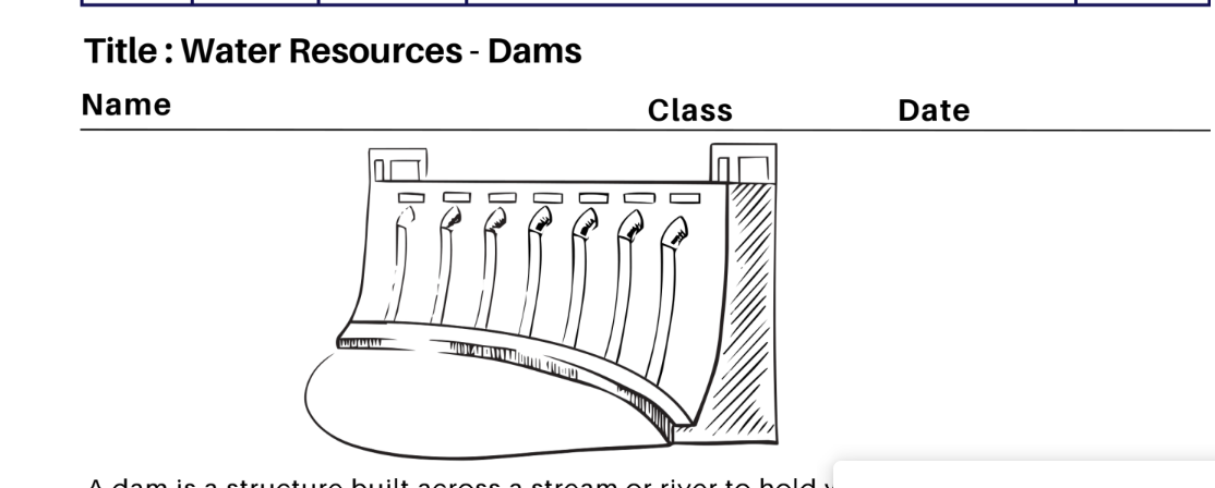 Water Resources - Dams