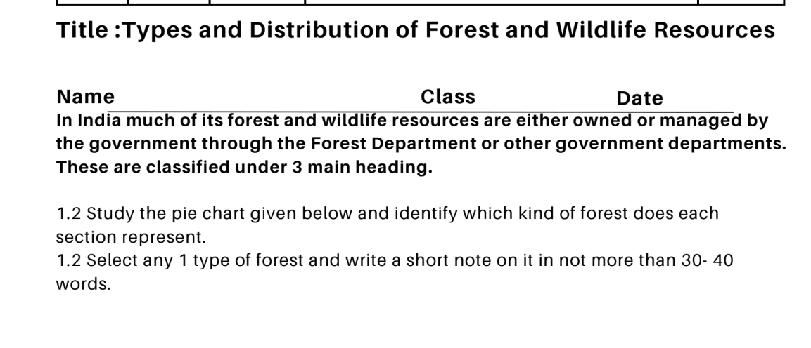 Types and Distribution of Forest and Wildlife Resources