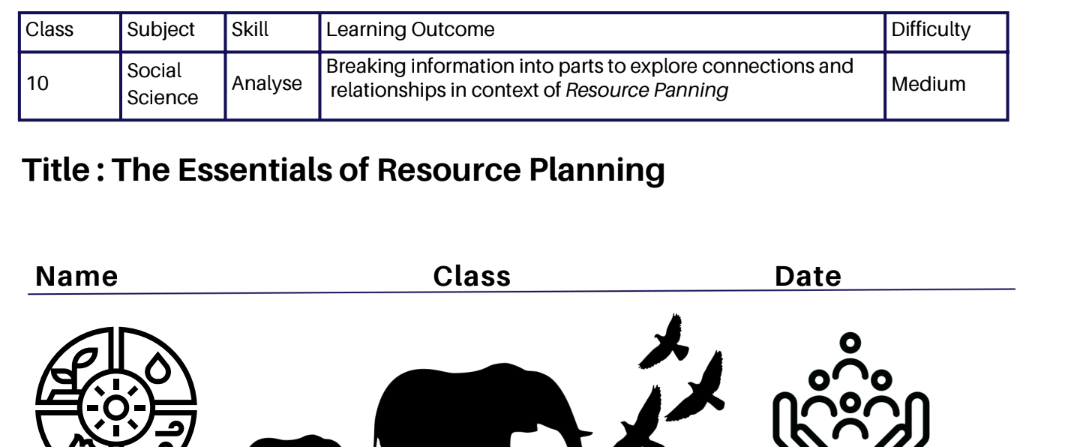 The Essentials of Resource Planning