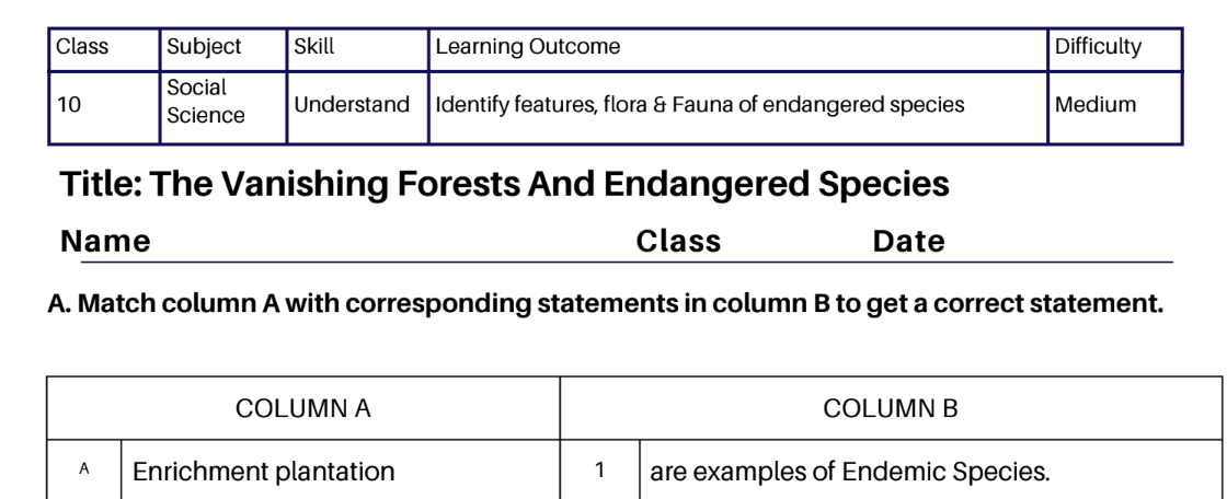 The Vanishing Forests And Endangered Species