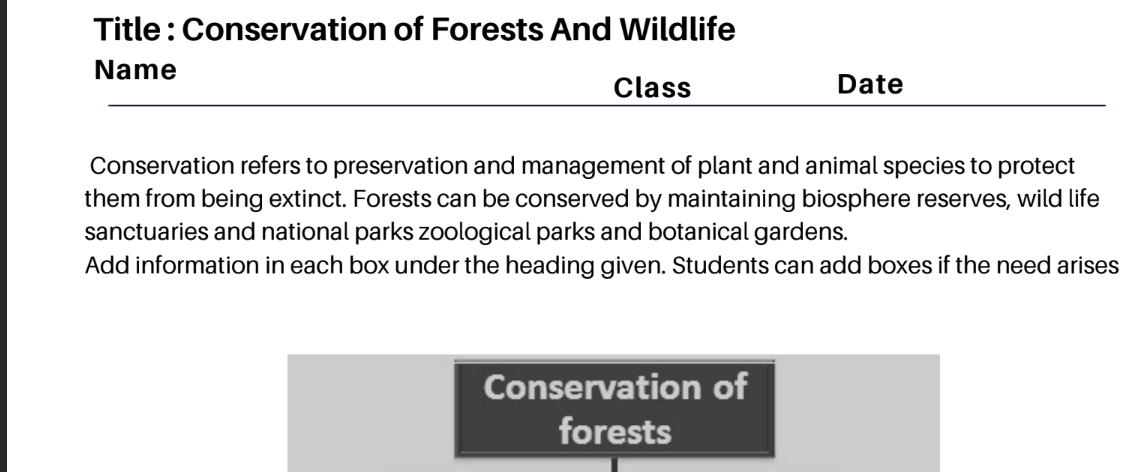 Conservation of Forests And Wildlife