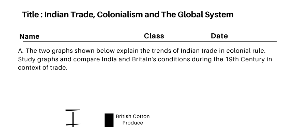 Indian Trade, Colonialism and The Global System