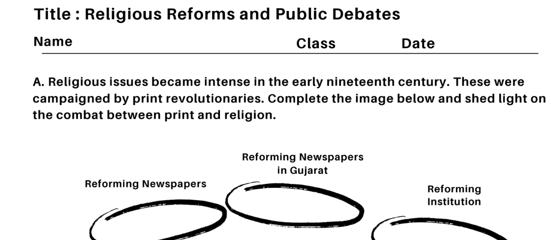 Religious Reforms and Public Debates