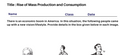 Rise of Mass Production and Consumption