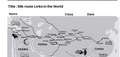 Silk-route Links in the World