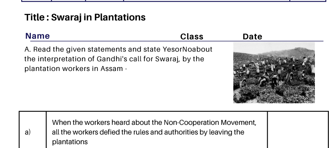 Swaraj in Plantations