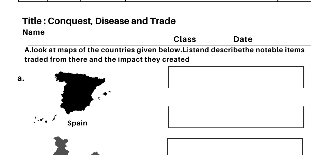 Conquest, Disease and Trade