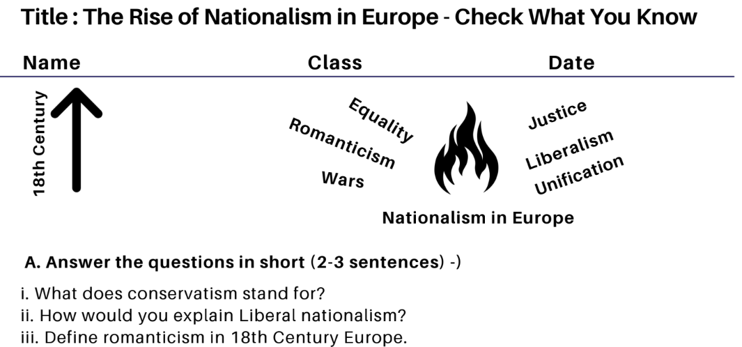 The Rise of Nationalism in Europe - Check What You Know