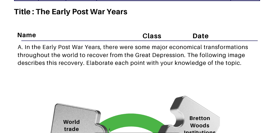 The Early Post War Years