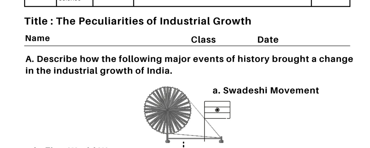 The Peculiarities of Industrial Growth