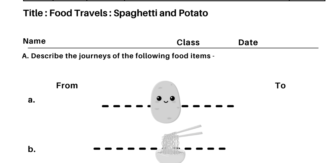 Food Travels : Spaghetti and Potato