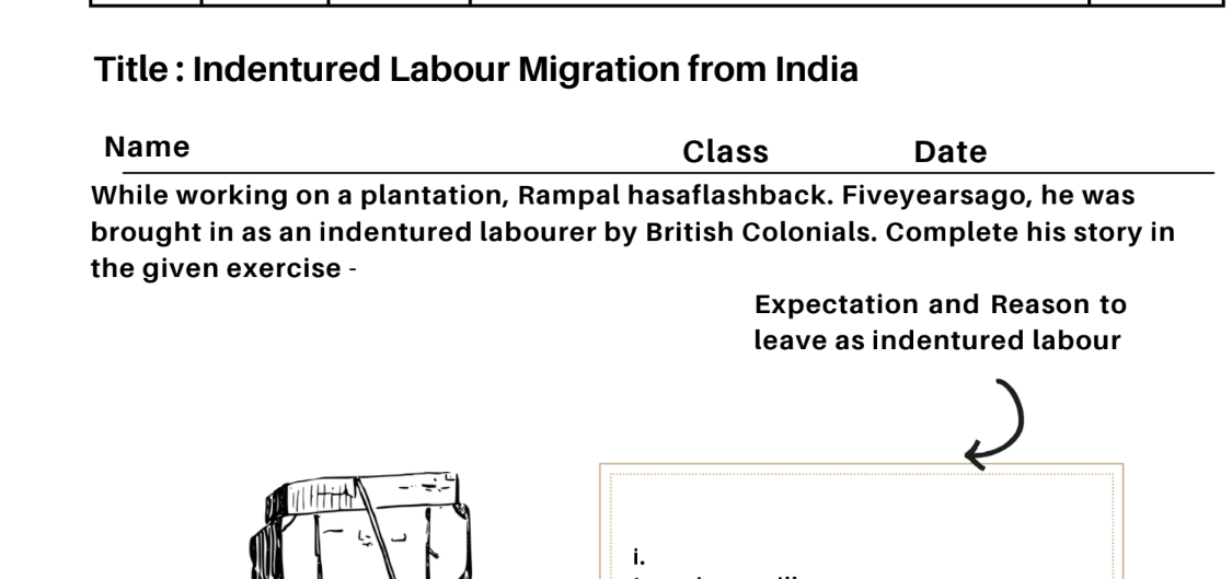 Indentured Labour Migration from India