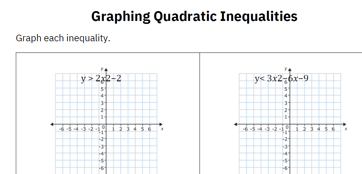 Graphing Quadratic Inequalities