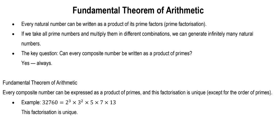 Fundamental Theorem of Arithmetic