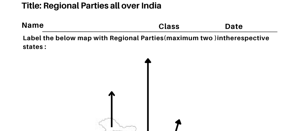 Regional Parties all over India