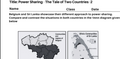 Power Sharing - The Tale of Two Countries -2