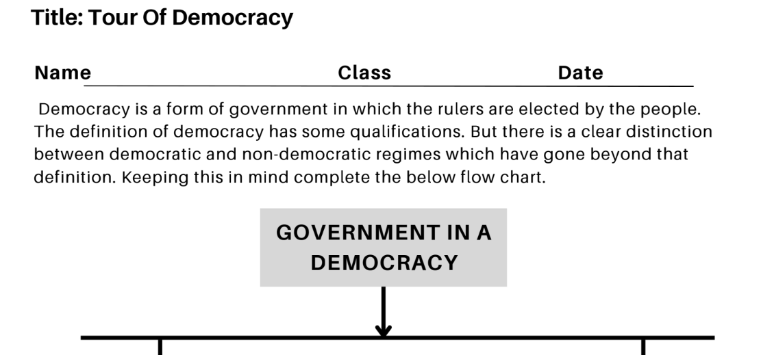 Tour Of Democracy