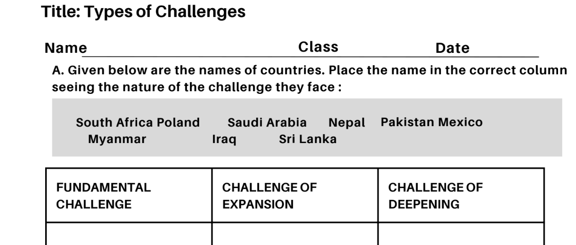 Types of Challenges