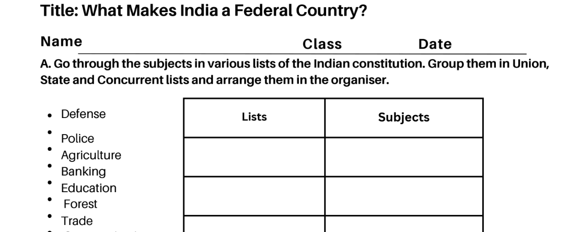 What Makes India a Federal Country?