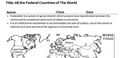 All the Federal Countries of The World