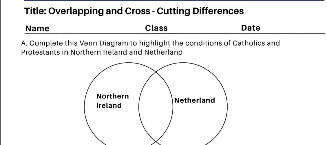 Overlapping and Cross - Cutting Differences