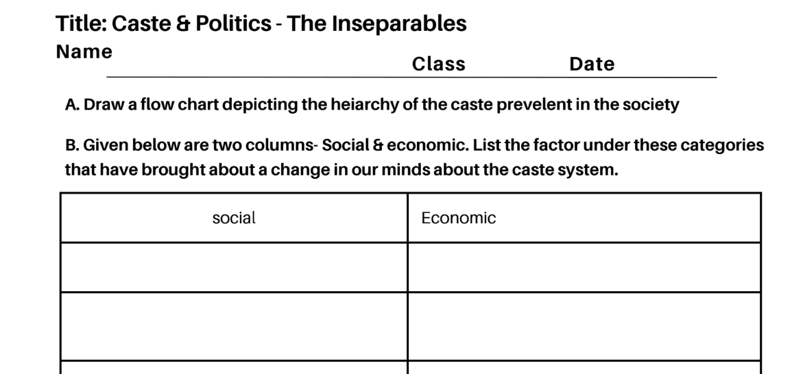 Caste & Politics - The Inseparables