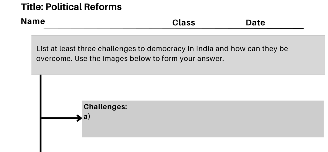 Political Reforms