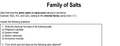 Family of Salts