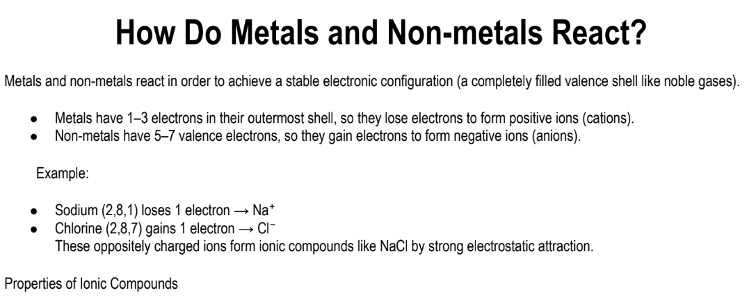 How Do Metals and Non-metals React?