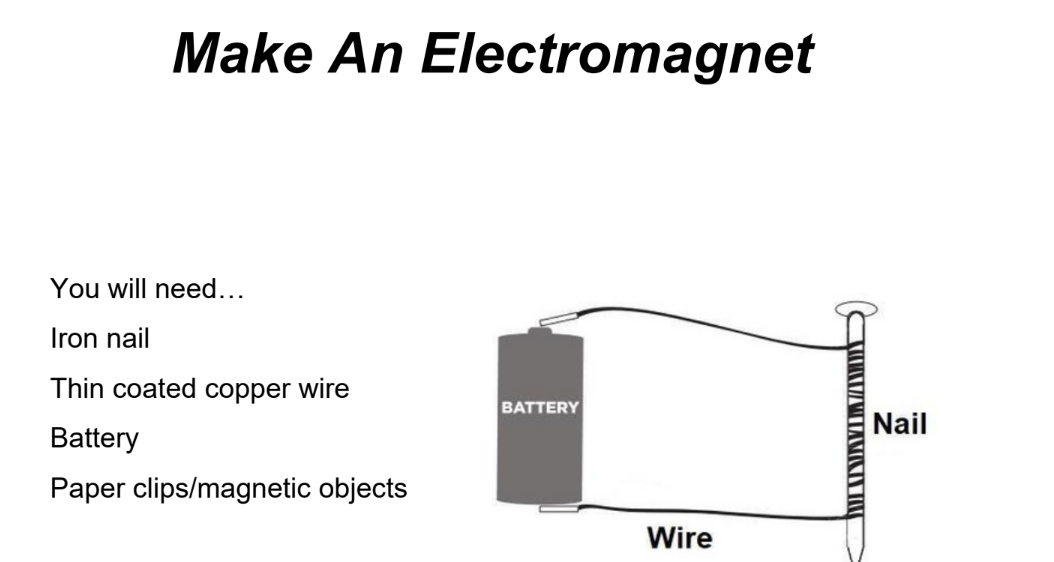 Make An Electromagnet