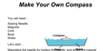 Make Your Own Compass