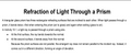 Refraction of Light Through a Prism